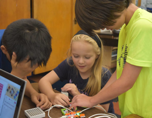 Little Ivy Academy STEM Inspired Summer Camps Exclusively For 1st 8th 